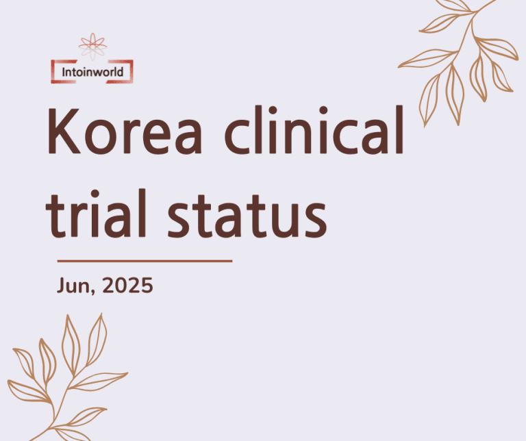 Analysis of MFDS IND Approval Trends in June 2025