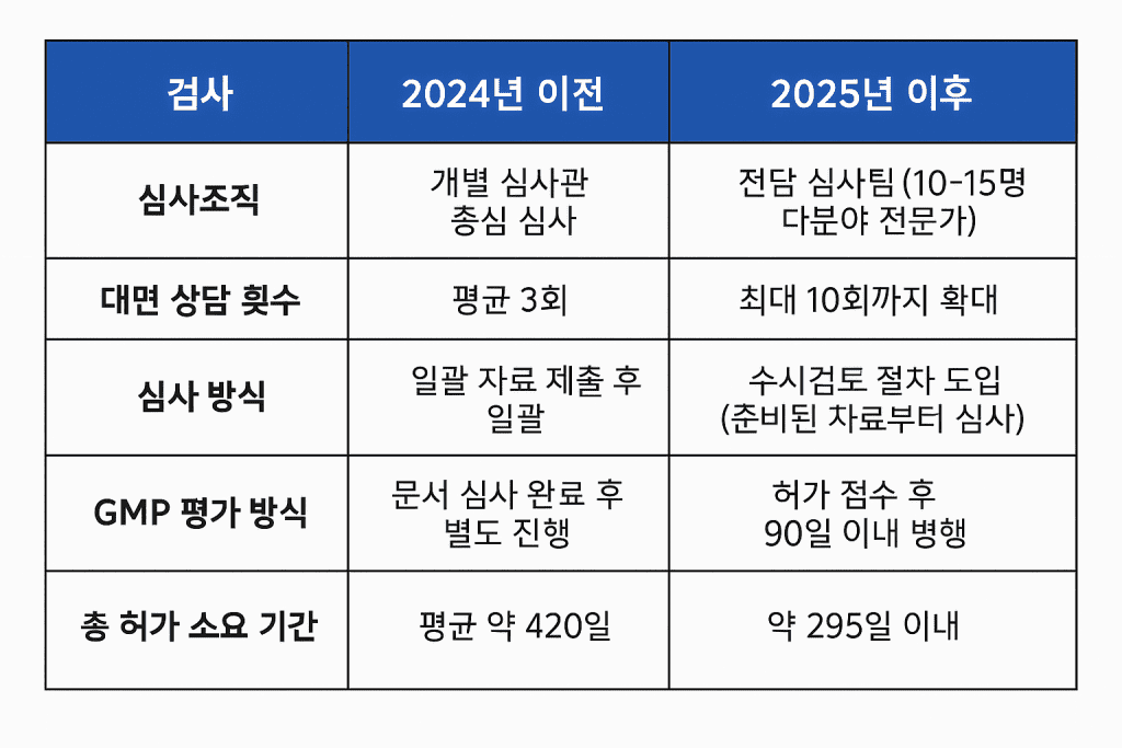 940aedcf 9205 4861 9322 aa3d9859243a