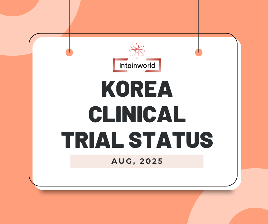August 2025 MFDS Clinical Trial Medical Device Approvals