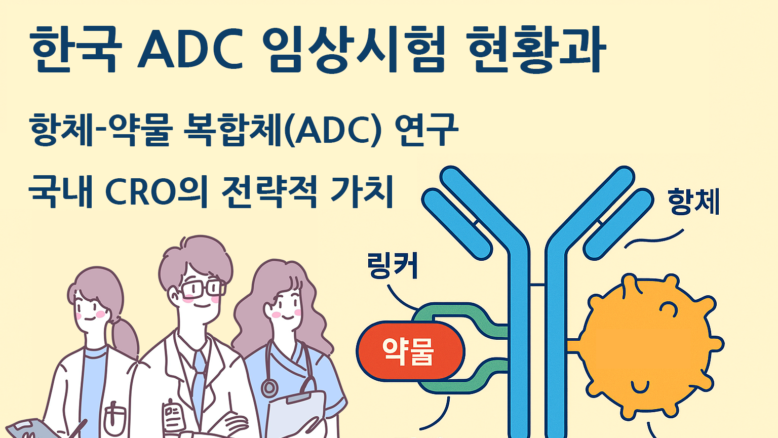 ADC Clinical Trials in Korea: Drug Conjugates and Value of Domestic CROs