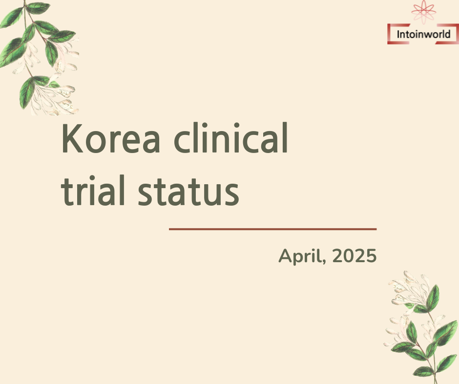 MFDS medical device approvals April 2025 1 Analysis of MFDS IND Approval Trends in April 2025