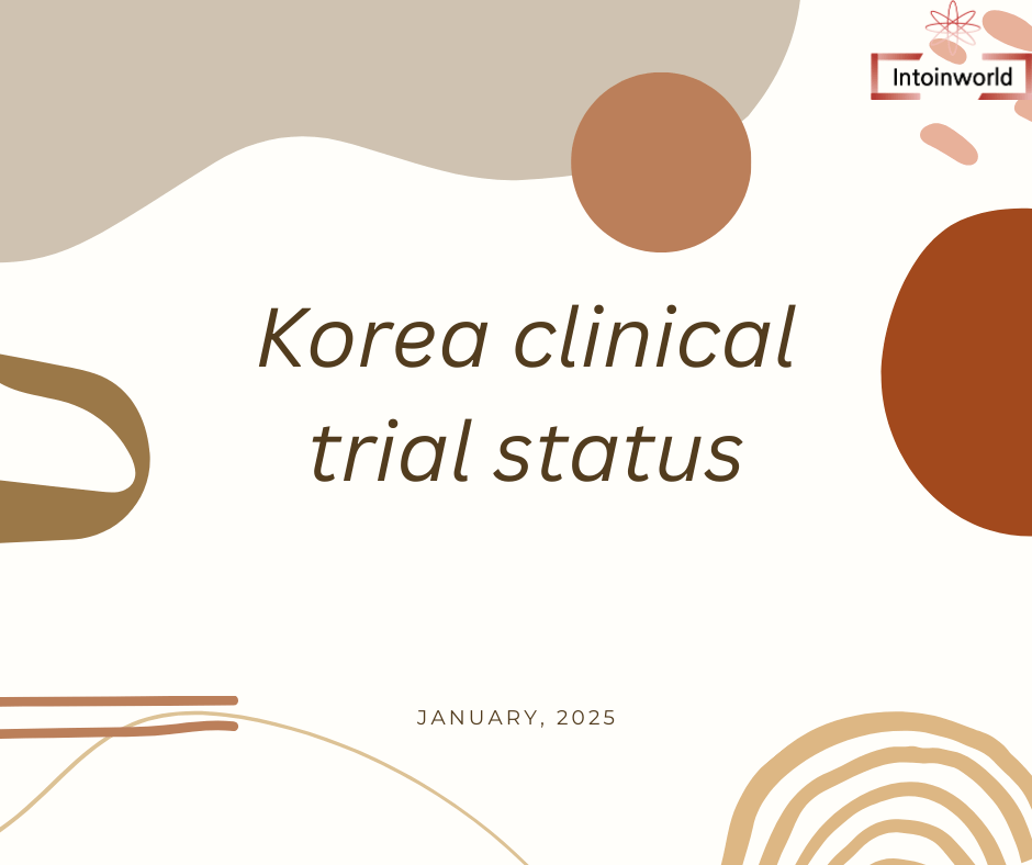 Analysis of MFDS IND Approval Trends in January 2025 1 Analysis of MFDS IND Approval Trends in January 2025
