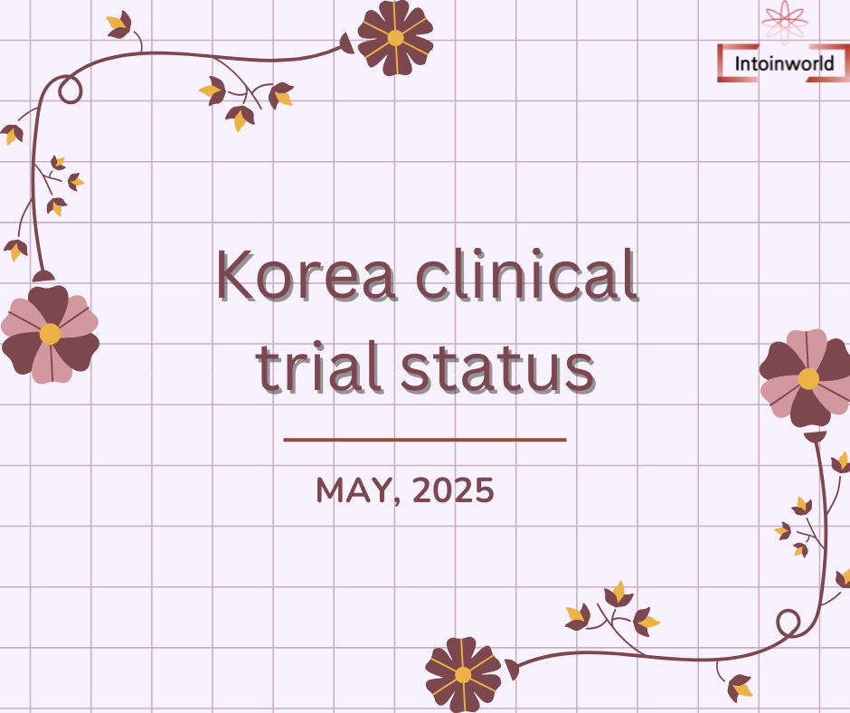 Analysis of MFDS IND Approval Trends in May 2025