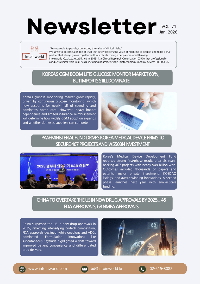 Intoinworld Newsletter Vol.71 1