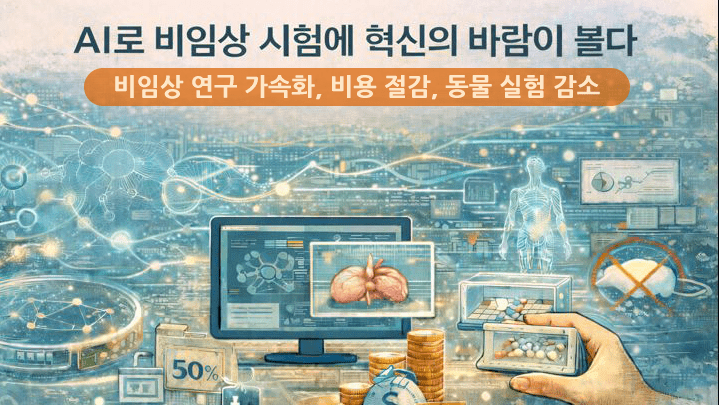 AI로 비임상 시험에 혁신의 바람이 볼다 e1770172263487