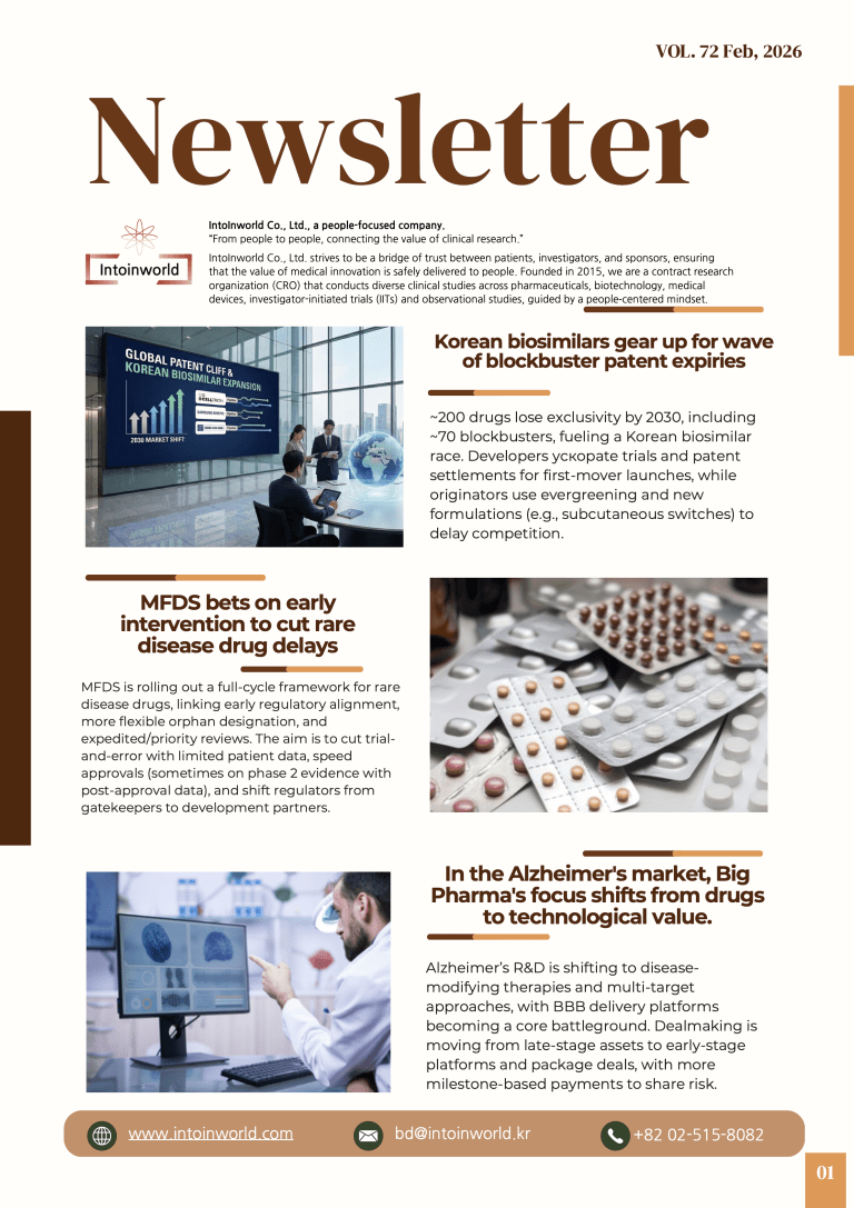 Intoinworld Newsletter Vol.72 1