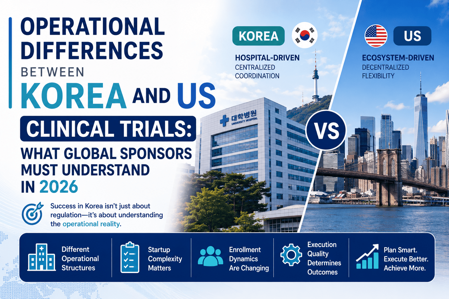 Operational Differences Between Korea and US Clinical Trials: What Global Sponsors Must Understand in 2026 1 899d1cec 9f72 4d33 b3b8 ba3d69c66d09