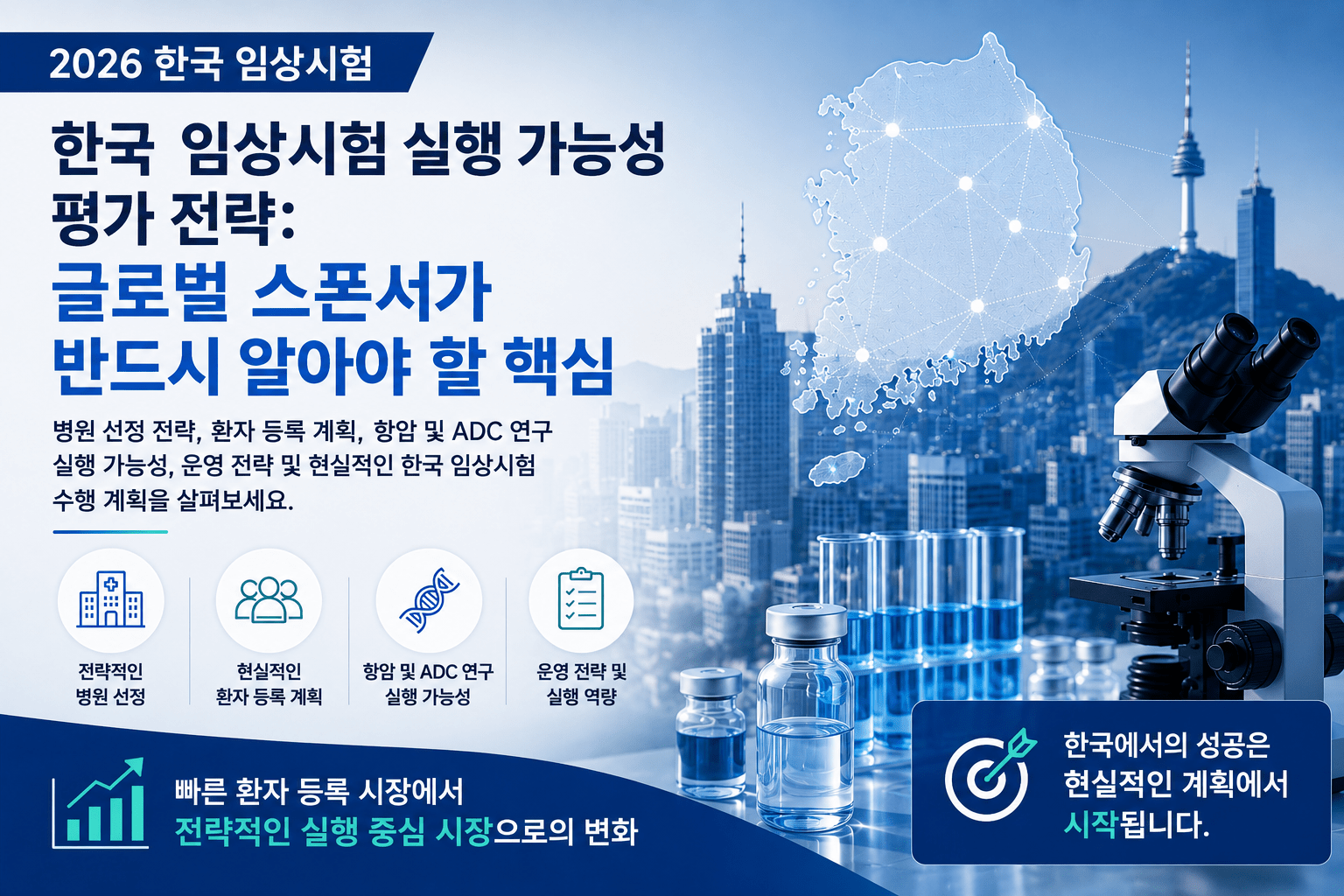 2026 한국 임상시험 Feasibility 평가: 글로벌 스폰서가 반드시 알아야 할 핵심 전략 1 ChatGPT Image 2026年5月19日 下午01 42 34