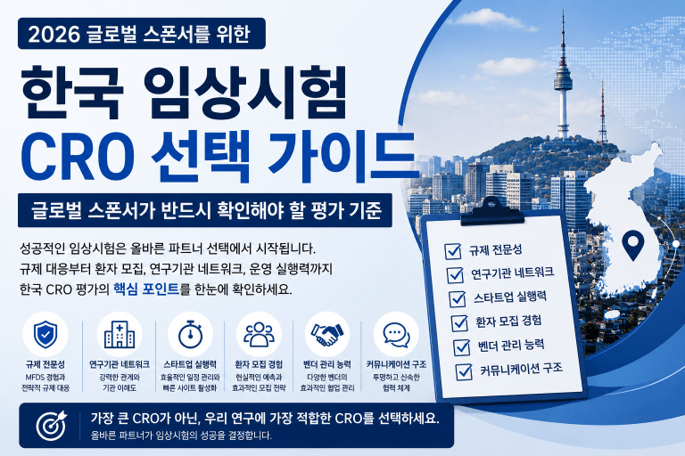 한국 임상시험 CRO 선택 가이드: 글로벌 스폰서가 반드시 확인해야 할 평가 기준 2 ChatGPT Image 2026年6月16日 上午10 28 43