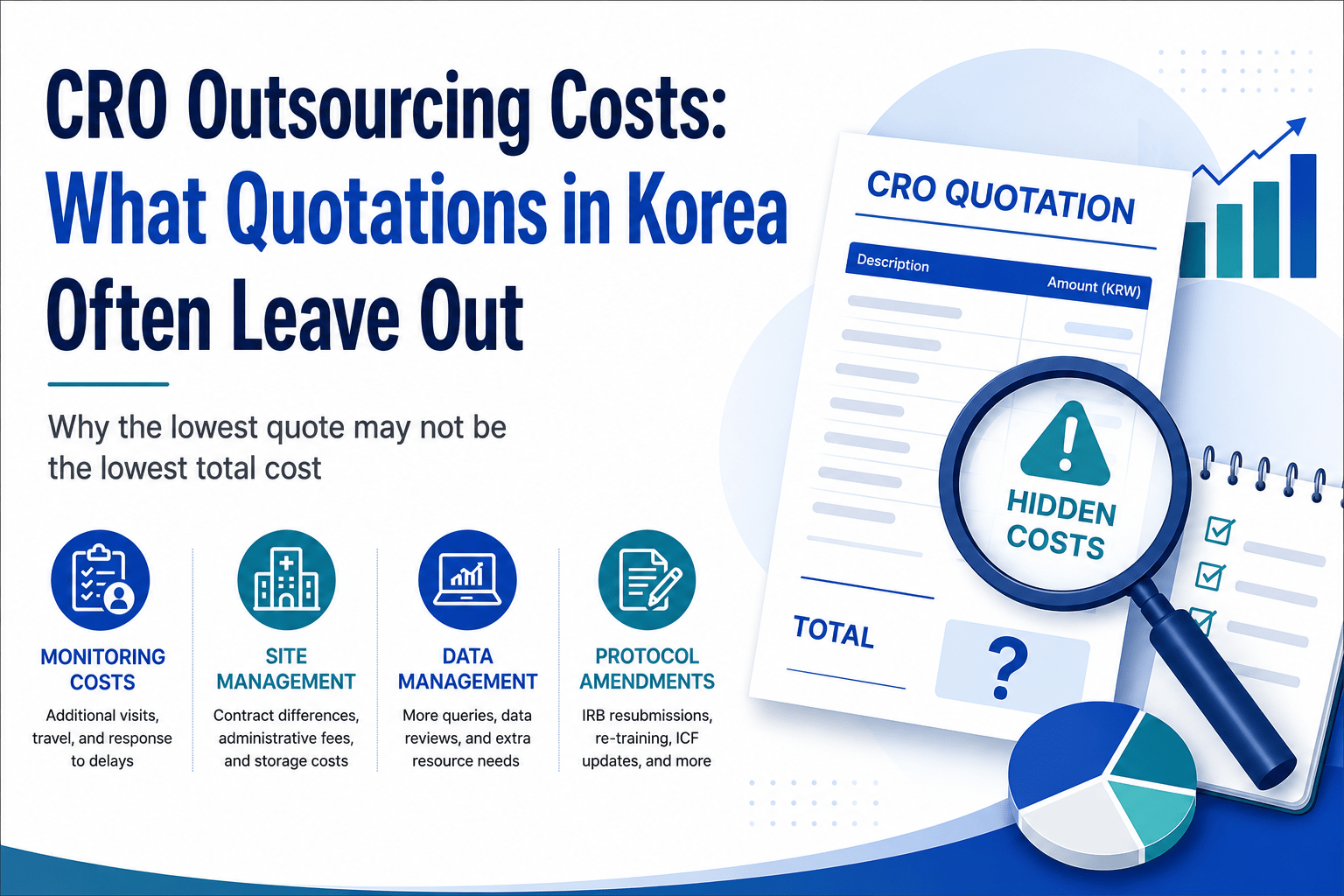 CRO Outsourcing Costs: What Quotations in Korea Often Leave Out 1 ChatGPT Image 2026年6月17日 下午02 57 29