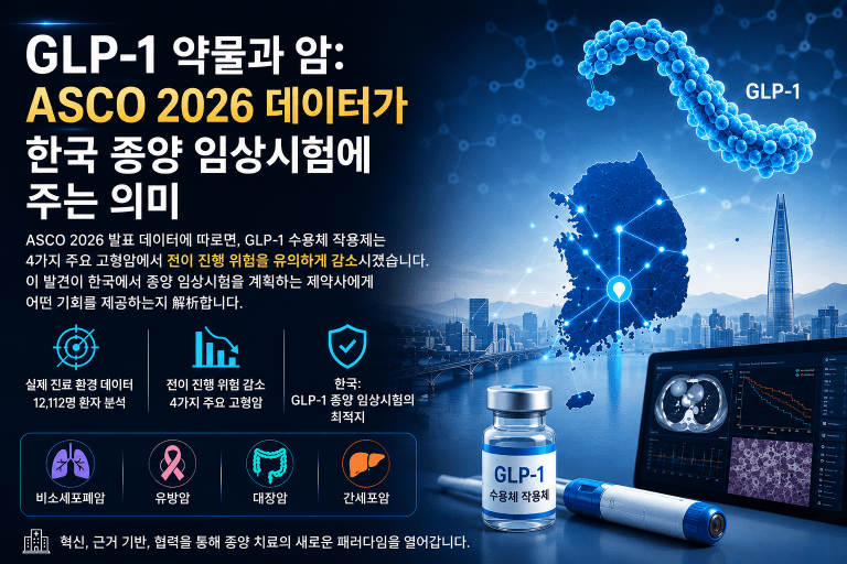 GLP-1 약물과 암: ASCO 2026 데이터가 한국 종양 임상시험에 주는 의미 8 f729f557 1c3d 4883 b6e3 44cb1555a57c