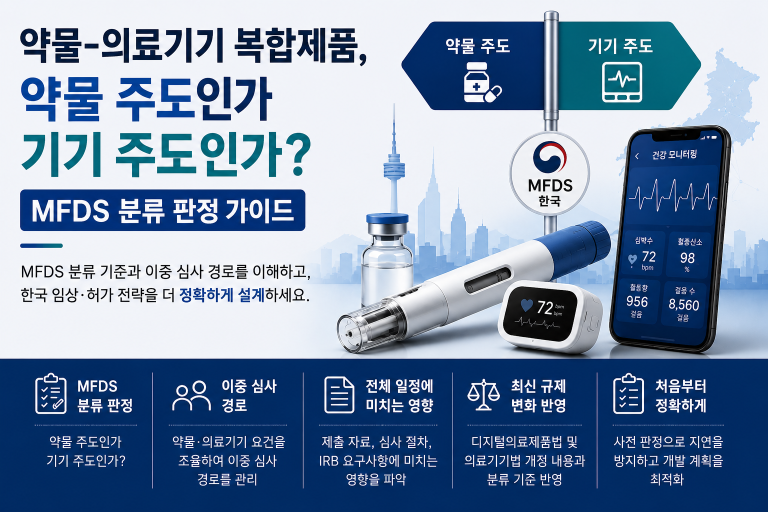 약물-의료기기 복합제품, 약물 주도인가 기기 주도인가? 6 3bdab613 801b 4bde af2c 9f2e93865ec6