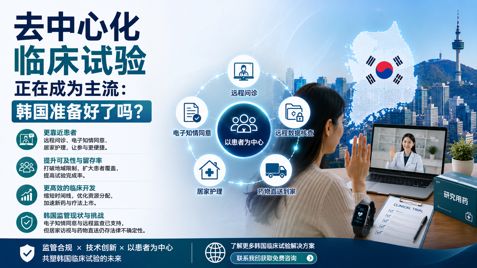 去中心化临床试验正在成为主流:韩国准备好了吗? 1 7e9595ed 5443 4100 b5fd 220abe5979b4