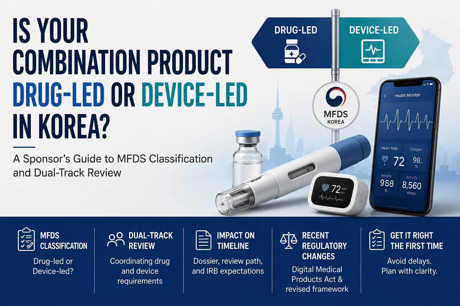 Is Your Combination Product Drug-Led or Device-Led in Korea? A Sponsor's Guide to MFDS Classification and Dual-Track Review 1 ChatGPT Image 2026年7月2日 上午10 01 32